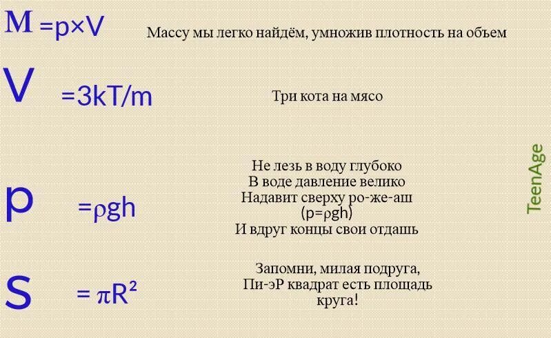 Чем это объясняется какая формула. Формулы. Методы запоминания формул по физике. Мнемонические правила для запоминания формул по физике. Стихотворения для запоминания формул математики.