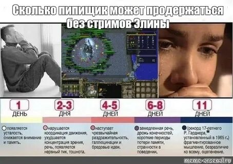 Сколько человек продержится