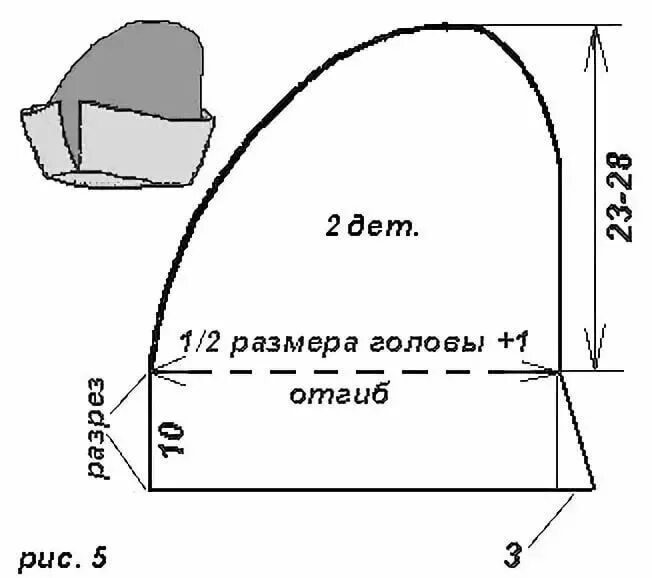 Шапка царевича своими руками. Шапка мурмолка выкройка. шапка мурмолка деда мороза выкройка. головной убор ивана царевича выкройка. шапка ивана царевича выкройка.