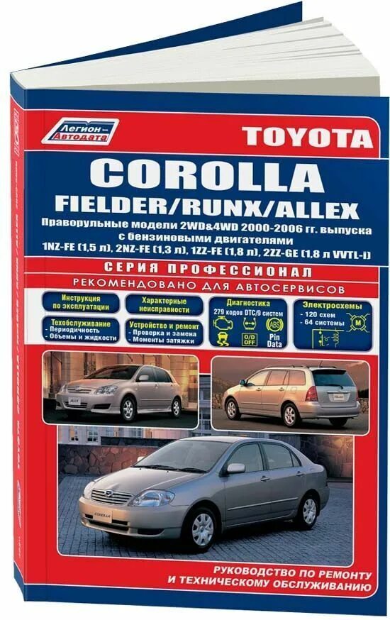 Toyota Corolla Fielder книга. Книга по ремонту Toyota Corolla Runx. Книга Тойота Королла 150 1.8. Книга Тойота Королла 120 кузов.