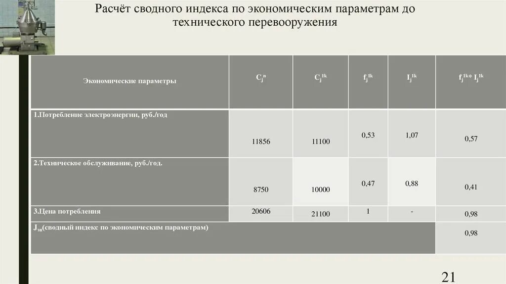 Экономические характеристики. Характеристика отраслей экономики. Основные экономические характеристики предприятия. Таблицу технико-экономические показатели деятельности организации. Экономика общая характеристика организации" пример.