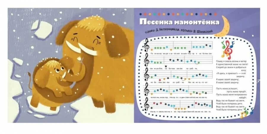 Паучок ноты для фортепиано. Детская песня получают. Ноты песен для фортепиано для детей. Песенка мамонтенка. Ноты песенок для детей на фортепиано.