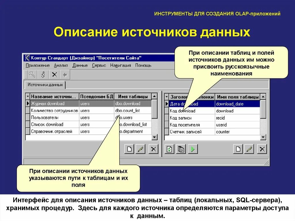 Укажите название данного источника. Описание источника. Источники данных. Описание источников данных. Как создать источник данных.