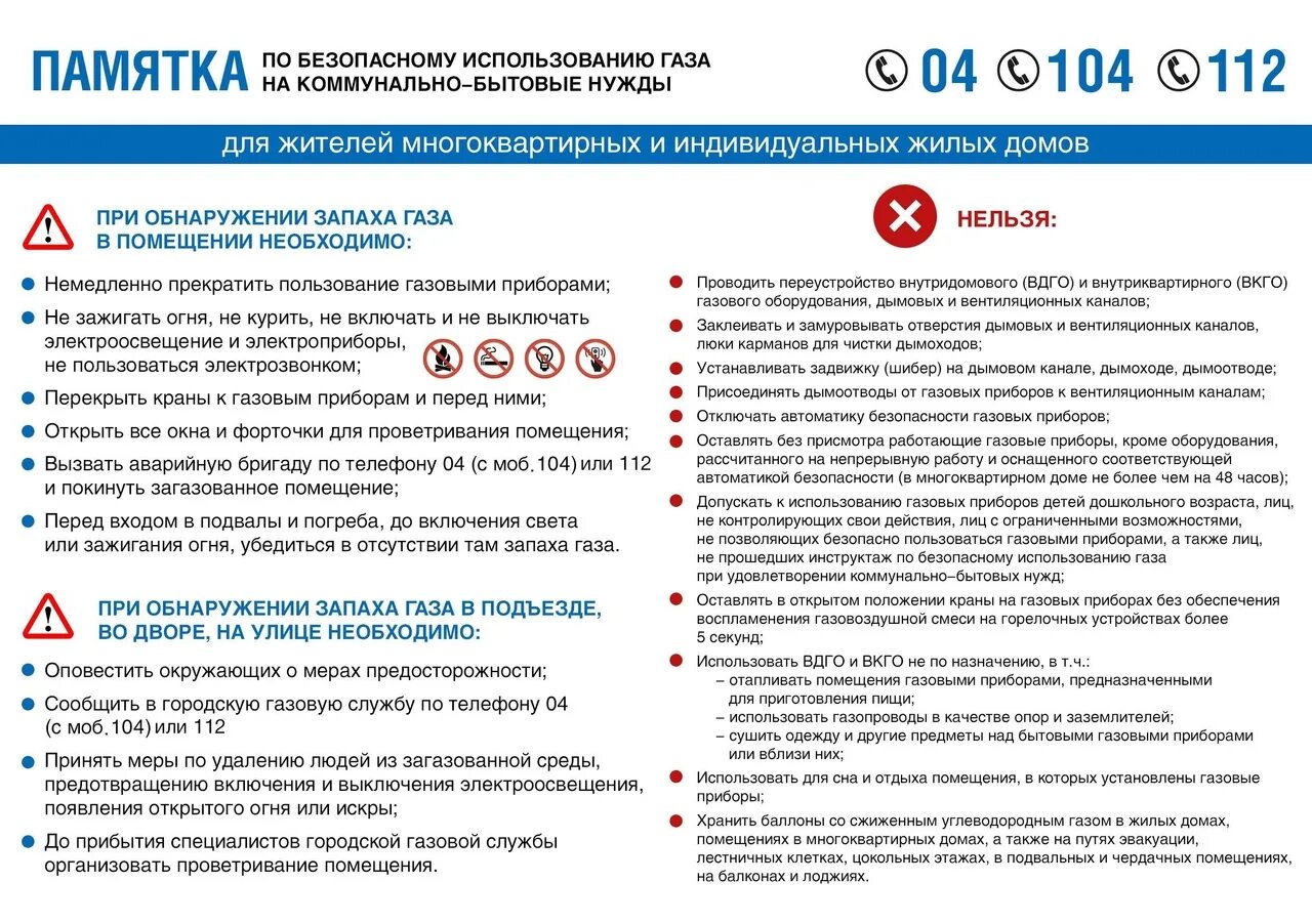 Закон о безопасности газового оборудования. Памятка по безопасному использованию газа. Памятка по использованию газового оборудования. Памятка по газу в многоквартирном доме. Памятка по пользованию бытовым газом.