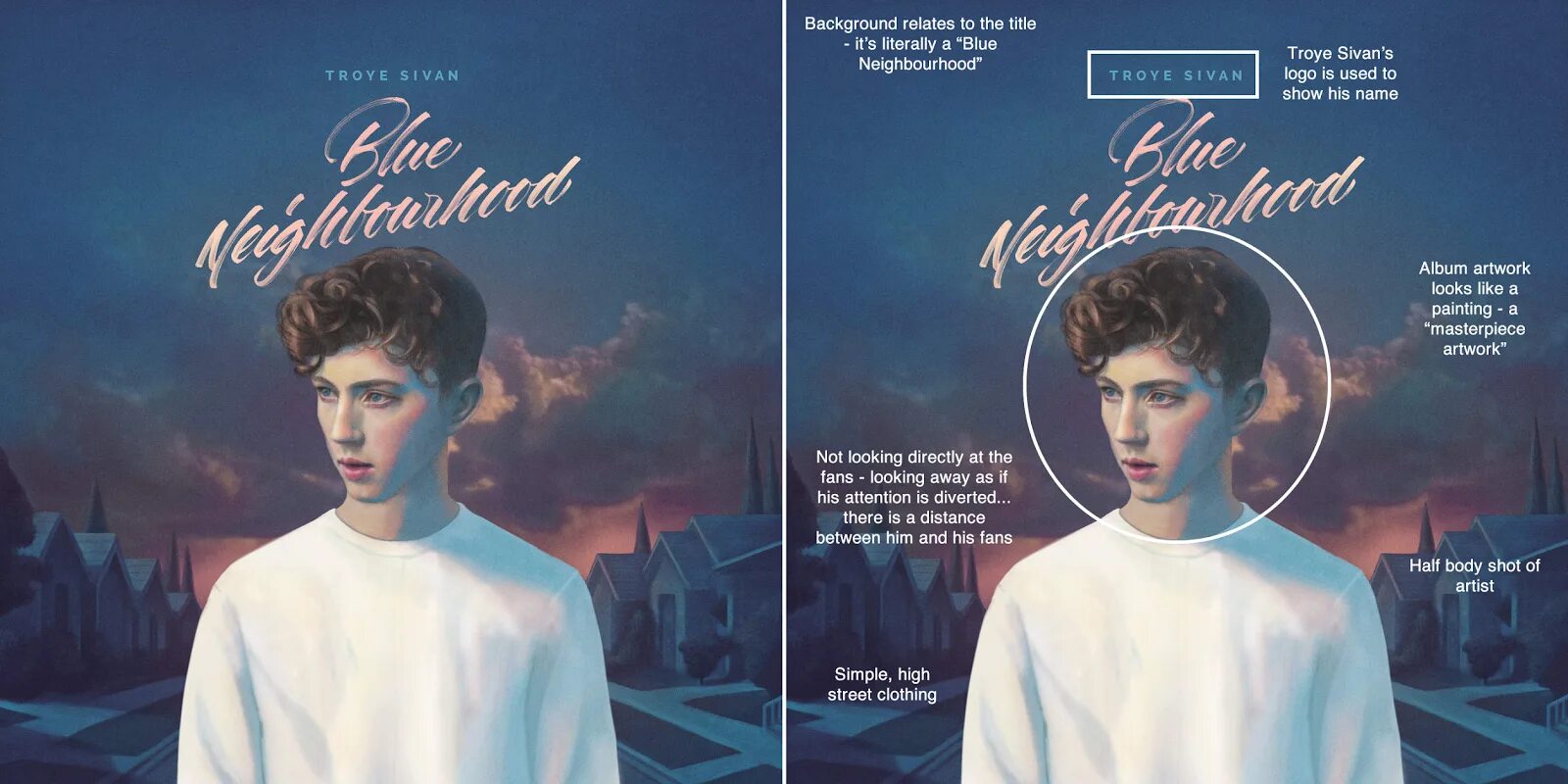 Трой rush перевод. Трой rush перевод. Трой сиван обложка. Трой сиван rush. Rush troye sivan hyunjin.