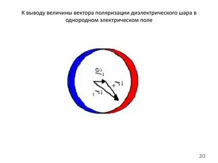 Вектор поляризации электрического поля