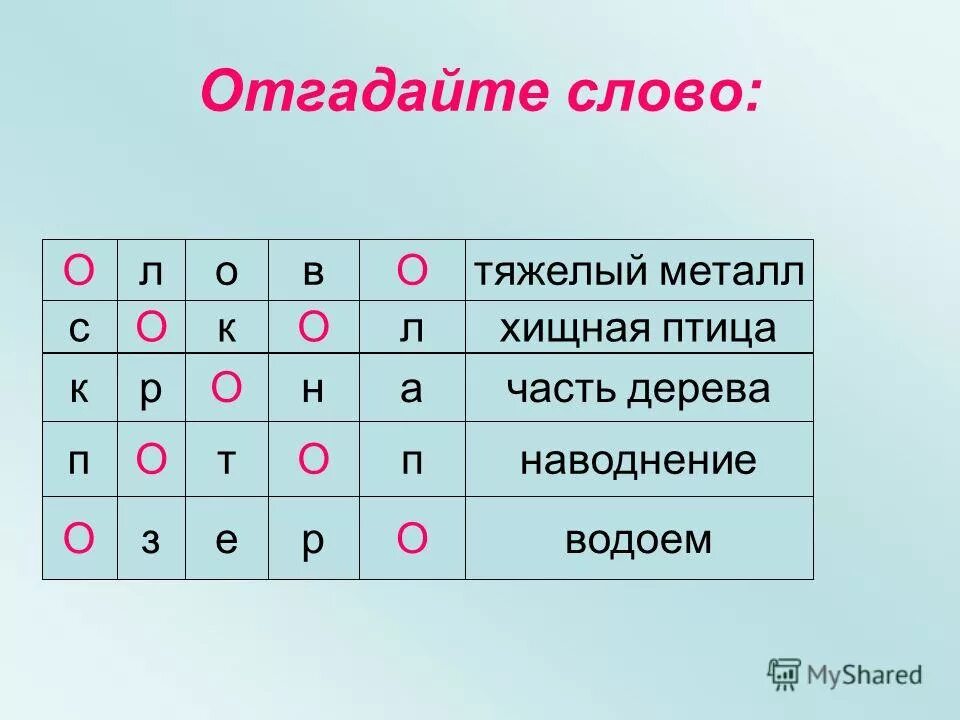 Иckj;yst ckjdf в русском языке. Сложные словарные слова. Проверочное слово к слову хвалить. Сложные слова в русском. 6 слов тяжелые.