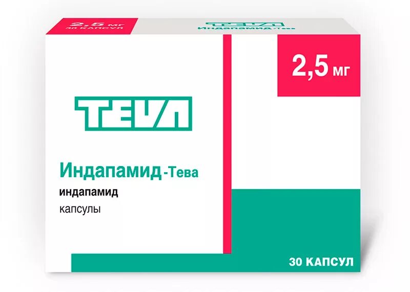 Мочегонные не выводящие калий и магний