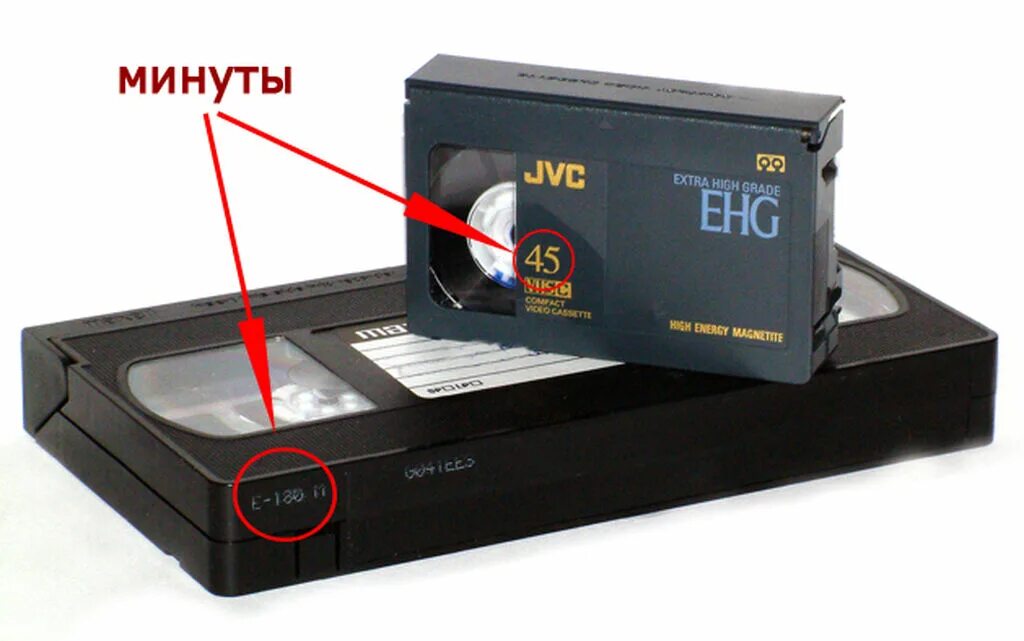 Как записывать vhs кассеты. Видеокассеты vhs hi 8 mini dv. адаптеры для видеокассет hi8. vhs кассеты 90х производители. видеокассеты vhs 300 минут.