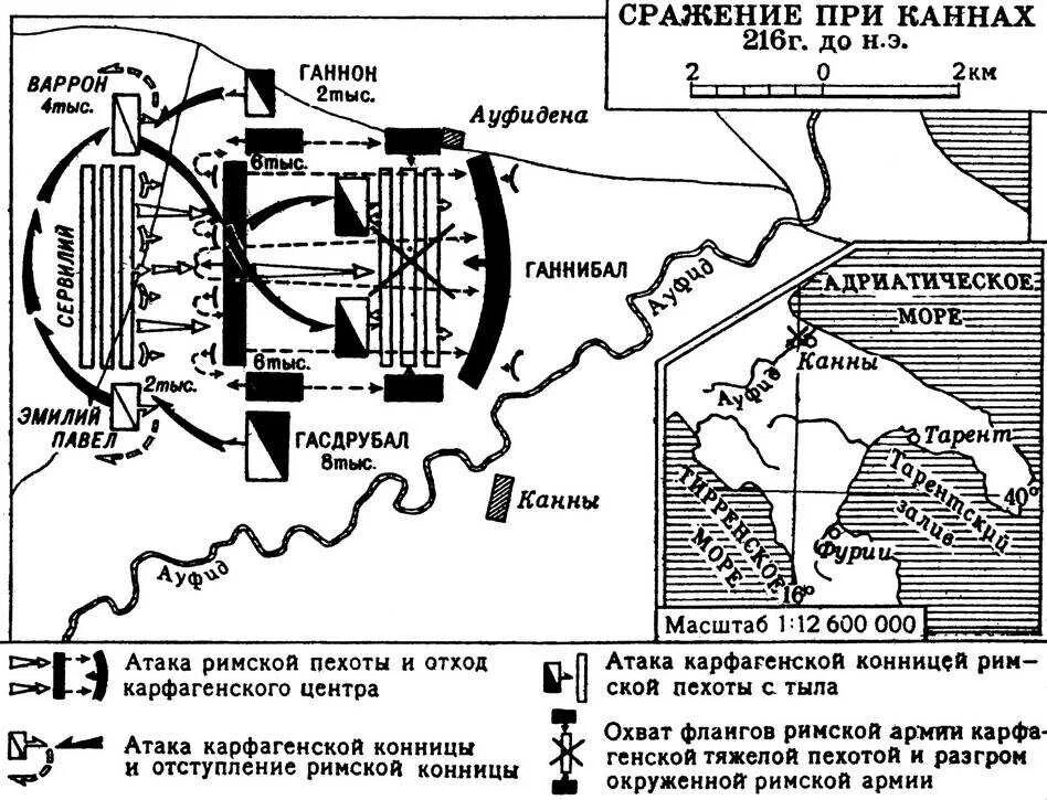 Битва при каннах участники. Битва при Каннах 216 г до н.э. Битва при Каннах 216 год до н.э схема. Битва при Каннах схема сражения.