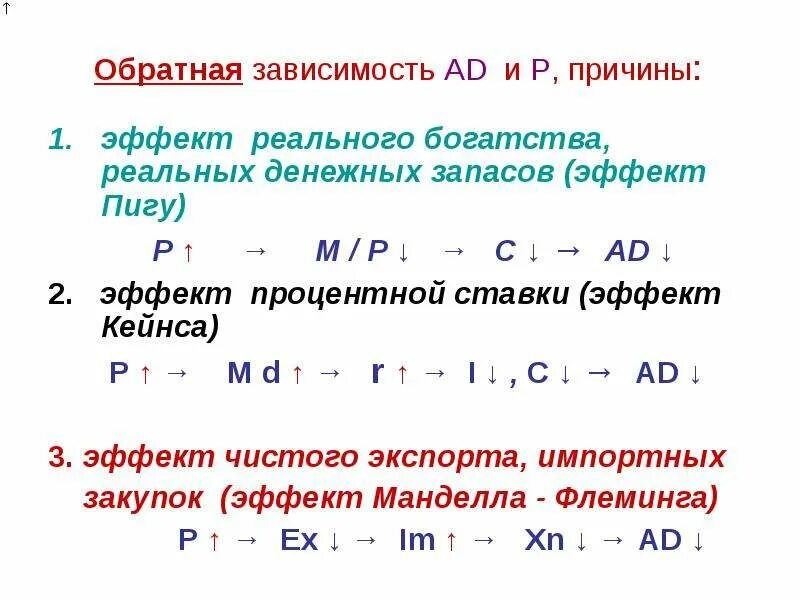 Уравнение обратных часов. Пример обратной зависимости. Прямая и Обратная зависимость в экономике. Обратная зависимость это в математике. Обратная зависимость в экономике.