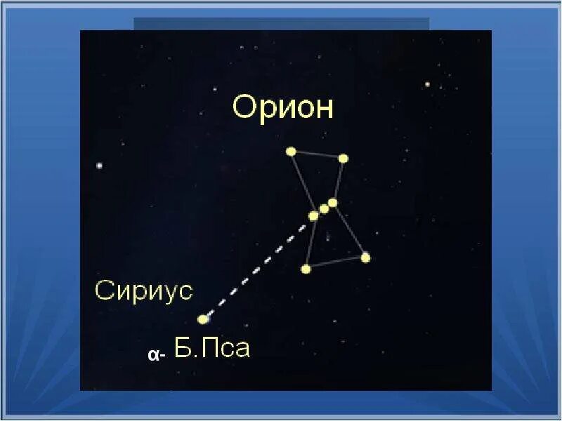 Как найти сириус. Созвездие орион и звезда сириус. созвездие орион пояс ориона. созвездие орион и сириус на карте звездного неба. пояс ориона и сириус.