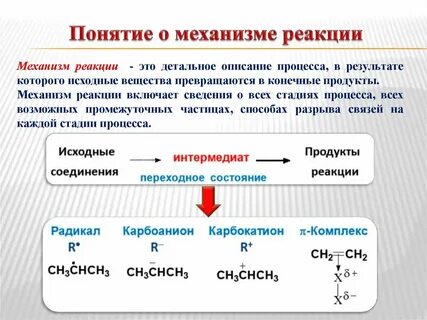 Какую реакцию применяют