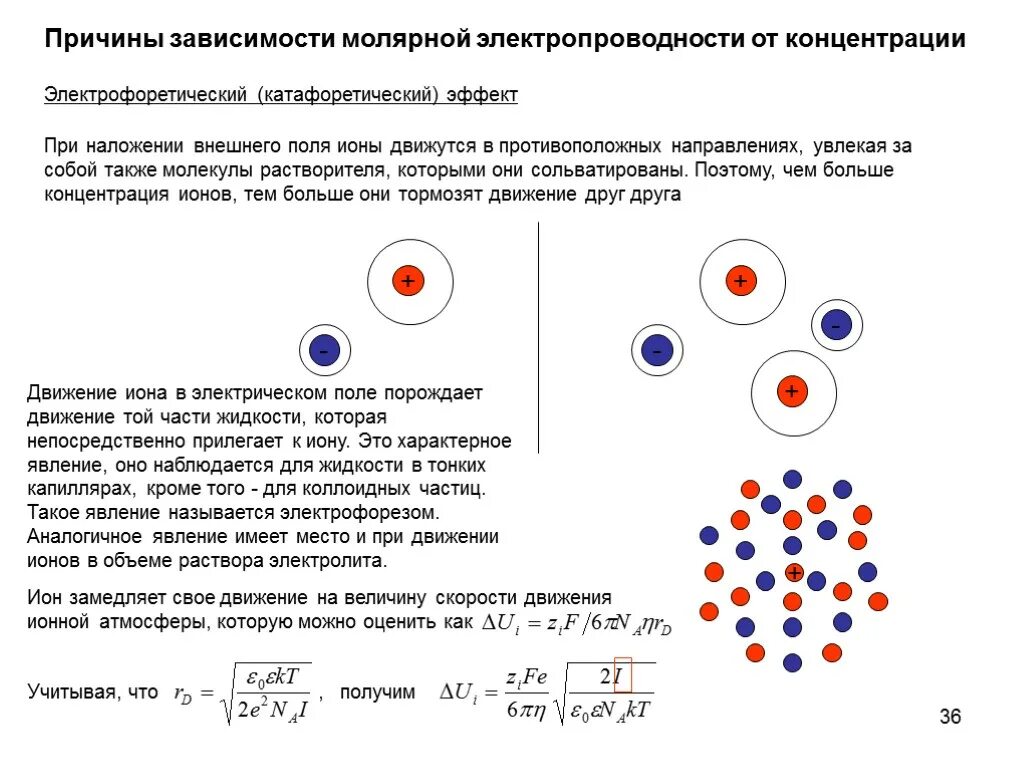 Электростатическое взаимодействие молекул. Движение ионов в электролите. Электрофоретический и релаксационный эффекты. Эффекты электрофоретического и релаксационного торможения. Электрофоретический эффект торможения.