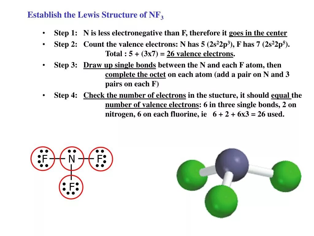 Should equal. Структура nf3. Nf3 Lewis structure. Lewis structure for s3 2-. Nf3 Тип связи.