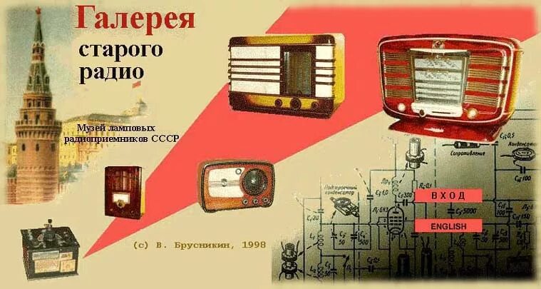 Как изменился радиоприемник. Старинный радиоприемник. Как изменился радиоприемник. Приемник попова 1895. Развитие радиоприемников.