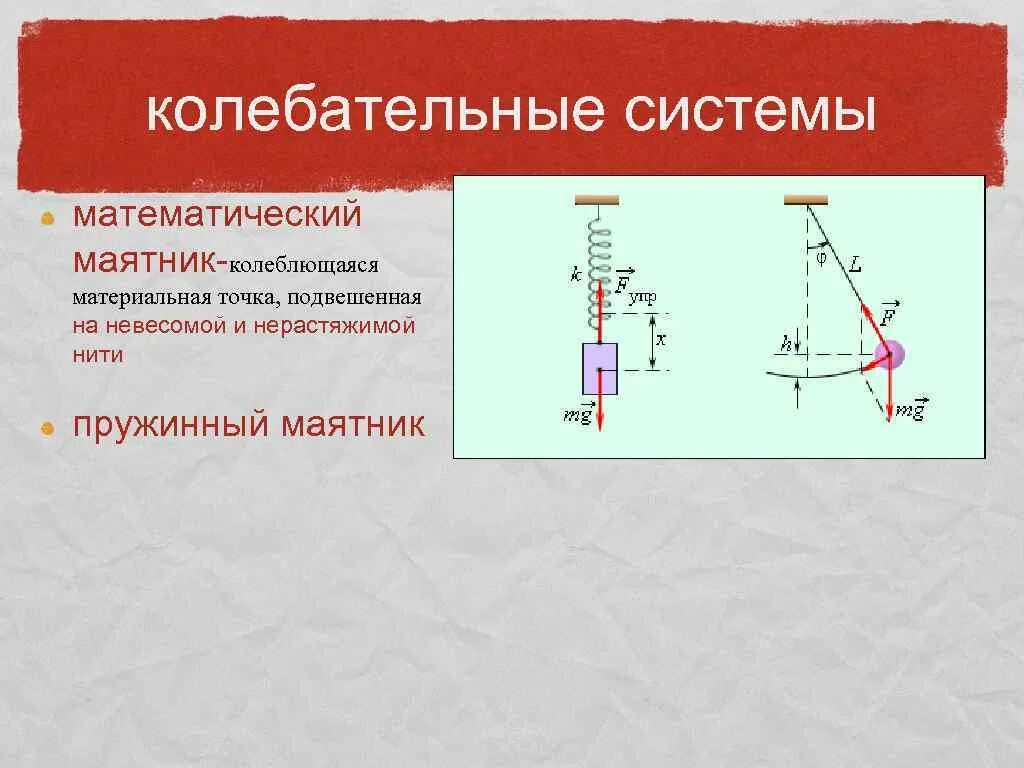 Колебательные системы (пружинный и математический маятники);. Колебательная система пружинного маятника. Механические колебания маятника пружины математический. Механические колебания колебательная система маятника. При вынужденных механических колебаниях в колебательной системе