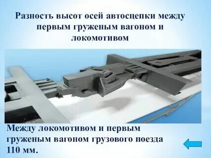 Допустимая разница по высоте