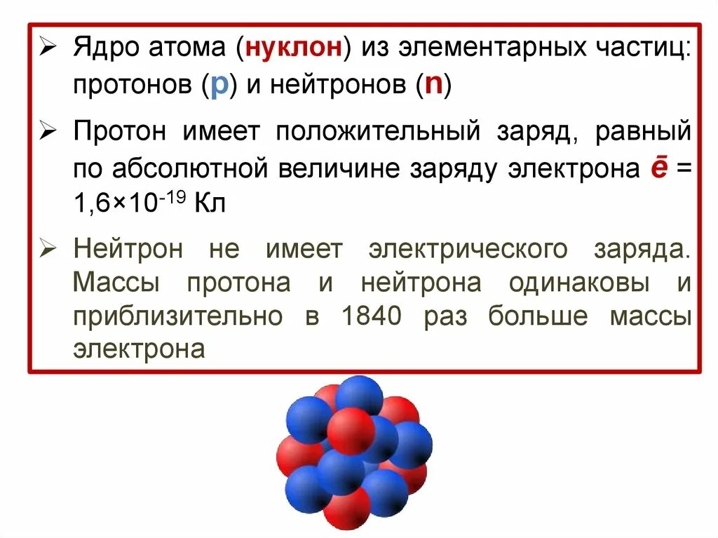 Зевс нуклон. Нуклоны ядерные частицы. Ядро атома нуклоны. Заряд атома одного Протона. Заряд частицы протона и нейтрона