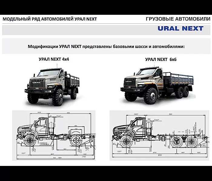 Автомобили урал характеристики. Шасси Урал Некст 4х4. Урал Некст 4х4 колесная база. Урал 6х6 шасси. Урал Некст и Урал 4320.