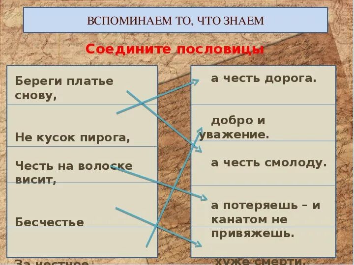 Как вы понимаете поговорку береги. Лучше бесчестья пословица. Пословицы о чести и достоинстве. Пословица честь лучше бесчестия. Поговорка честь лучше бесчестья.