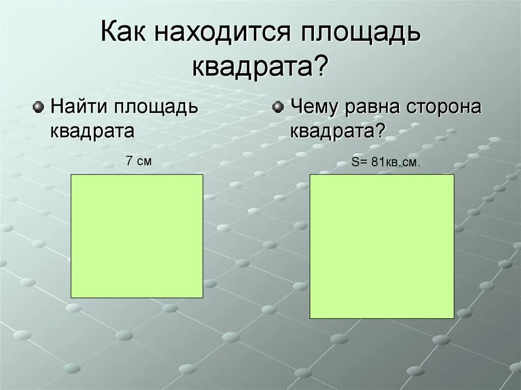 Какова площадь квадрата. Площадь квадрата. Как найти площадь квадрата. Как находится площадь квадрата. Как назодится площадь кв.