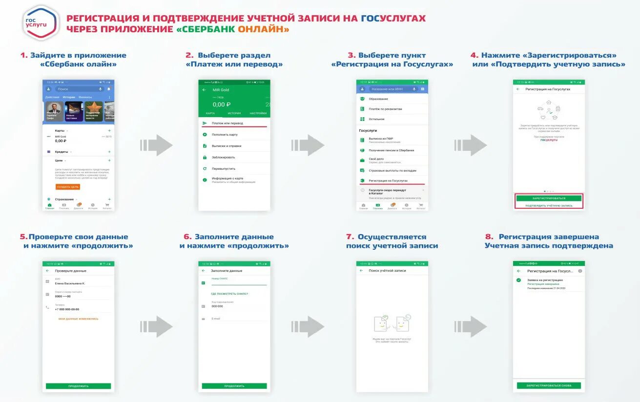 Подтверждение аккаунта на госуслугах через Сбербанк. Госуслуги регистрация на госуслугах через Сбербанк. Пушкинская карта через Сбербанк. Пушкинская карта оформить через госуслуги.