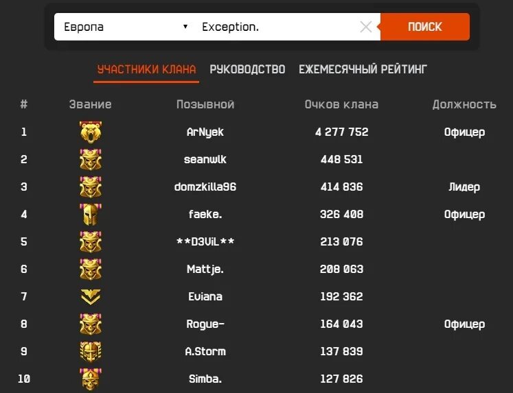 Клан на русском языке. Имена кланов. название клана для игры. название кланов для игр. сокращенные названия кланов.