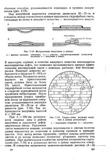 Хлопуны днища резервуара
