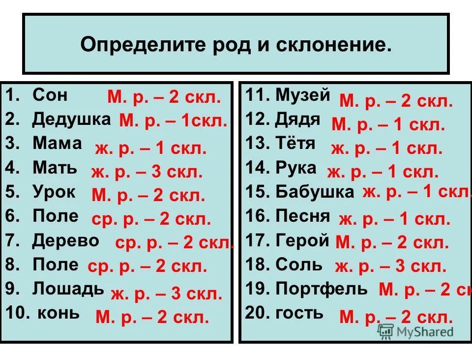 падежи. что 1 склонение и 2 склонение слова. определи род и склонение. земля склонение. просклонять по падежам слово конь.