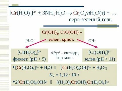 Cr o h2o