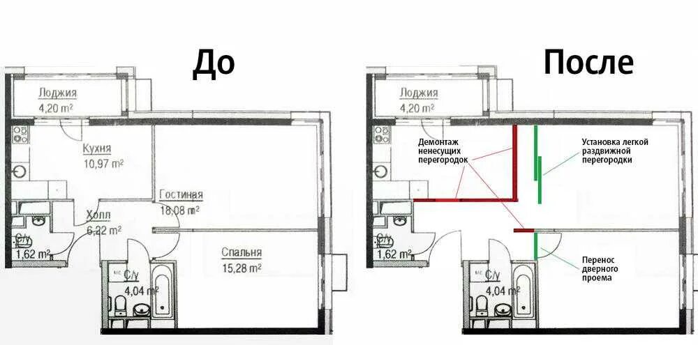 Планировка квартиры с лоджией. Перепланировка квартиры чертеж. План перепланировки лоджия. Перенос кухни в жилую комнату. План комнаты с балконом.