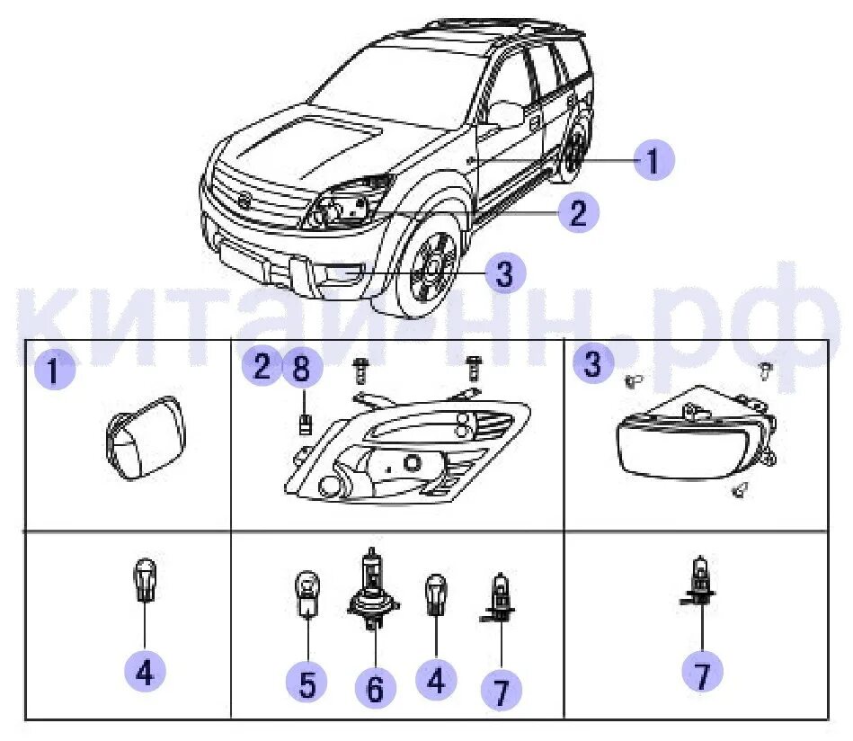 Какие лампы в фарах ховер н3 LkbAuto.ru