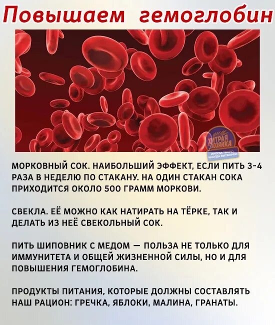 Как увеличить гемоглобин. Как повысить гемоглобин. Свекла для гемоглобина. Свекольный сок для гемоглобина. Свёкла сок для гемоглобина.