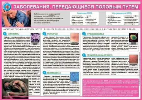 Иппп какие инфекции
