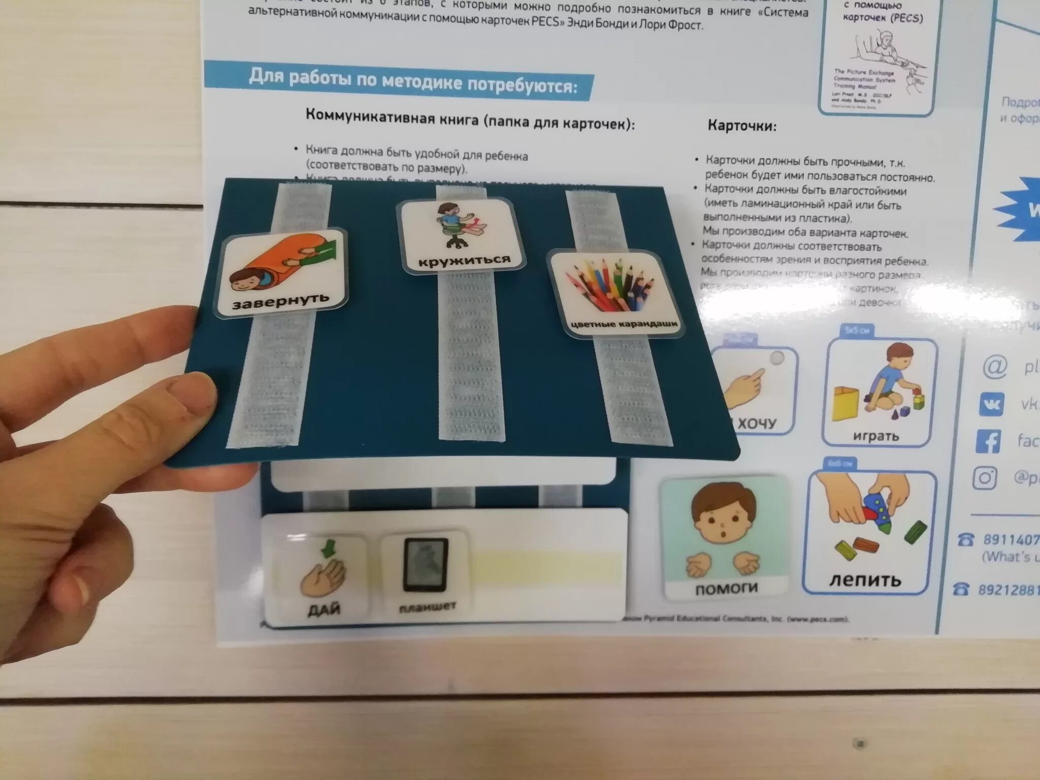 Система альтернативной коммуникации с помощью карточек pecs. Альтернативная коммуникация карточки. папка альтернативной коммуникации. визуальная поддержка для детей.