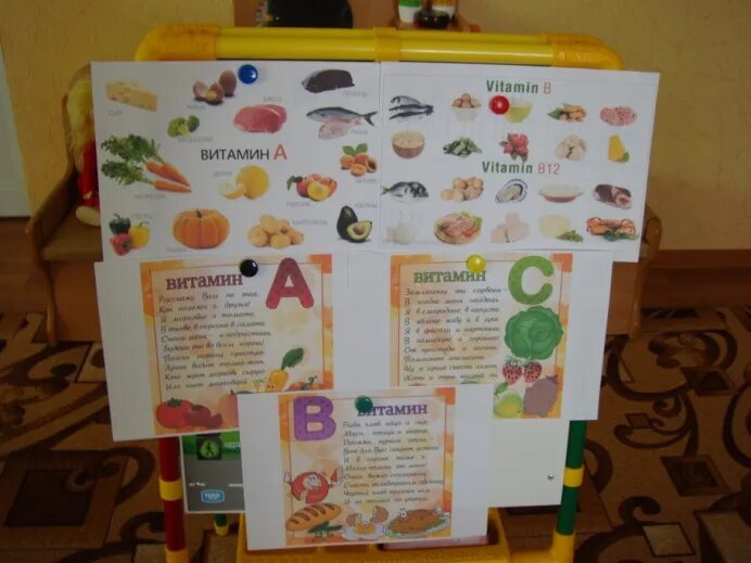 Рисование в первой младшей. Рисование витамины в подготовительной группе. Рисование в старшей группе. Витамины вторая младшая группа. Рисование в младшей группе.