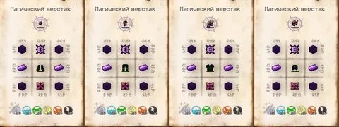 Как получить магическую