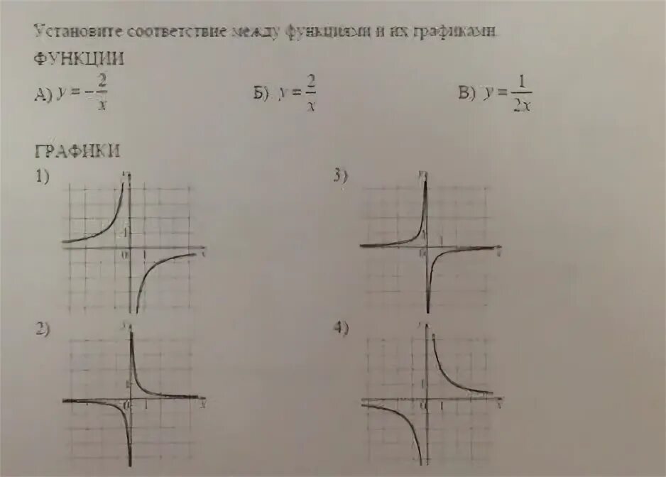 Установите соответствие между графиками 2х 3 Картинки УСТАНОВИТЕ СООТВЕТСТВИЕ МЕЖДУ ГРАФИКАМИ ФОРМУЛАМИ
