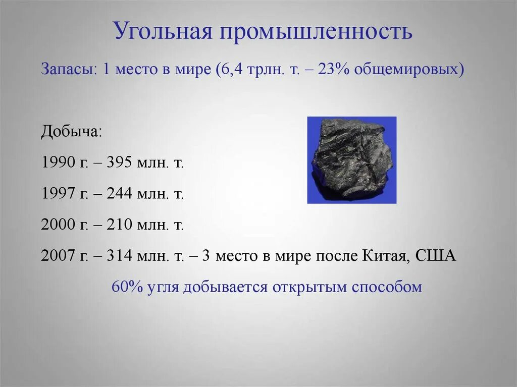 Угольная промышленность запасы. Запасы и добыча в угольной промышленности. Угольная промышленность в мире. Угольная промышленность запасы угля.