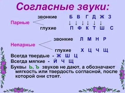 Что значит непарный звук