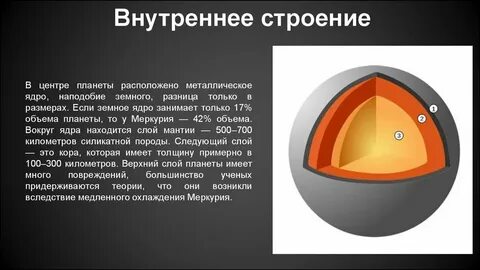 Метал ядро