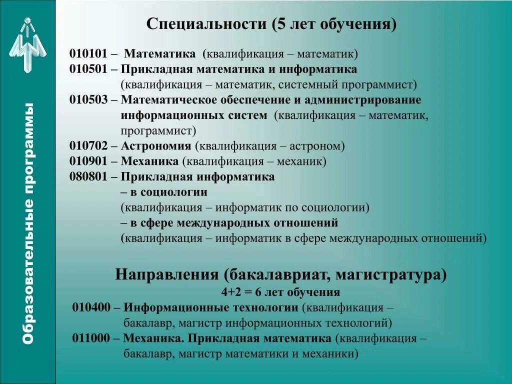 Специальность это в образовании. Учебная профессия и квалификация. Обучение специальностям. Специальность Прикладная математика квалификация.