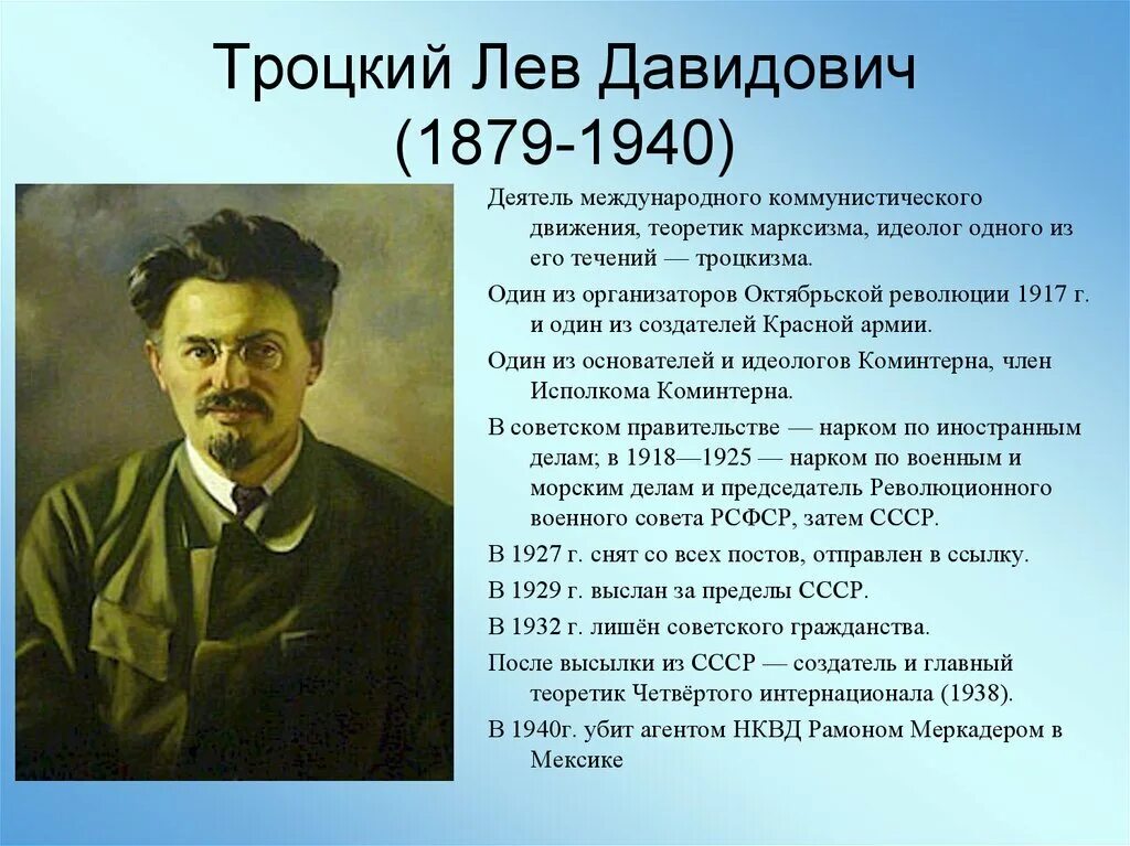 Троцкий какое событие. Лев Давидович Троцкий (1879–1940). Лев Давидович Троцкий 1918. Лев Троцкий 1917. Лев Троцкий председатель Реввоенсовета.