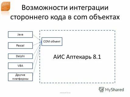 Аис 5