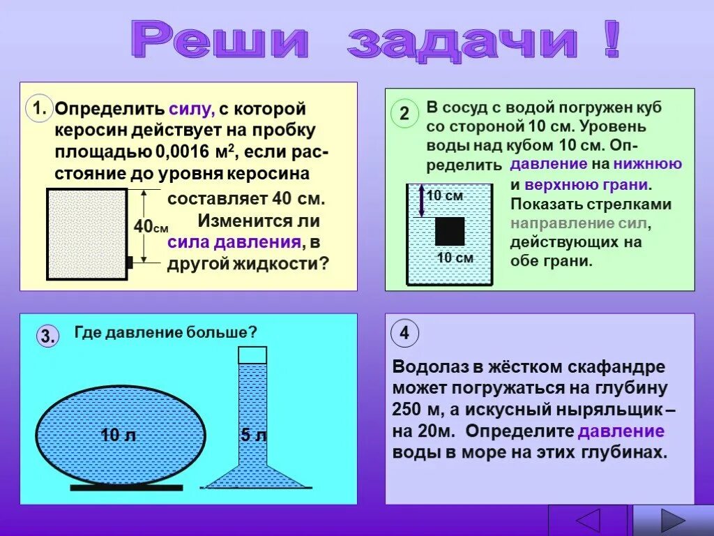 Давление воды на пробку в сосуде