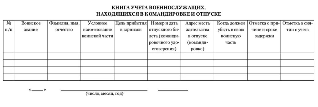 Форма 1 заполнение книги учета личного состава. Журнал телесного осмотра военнослужащих. Книга учета посетителей в воинской части. Книга учета отпусков. Книга учета времени