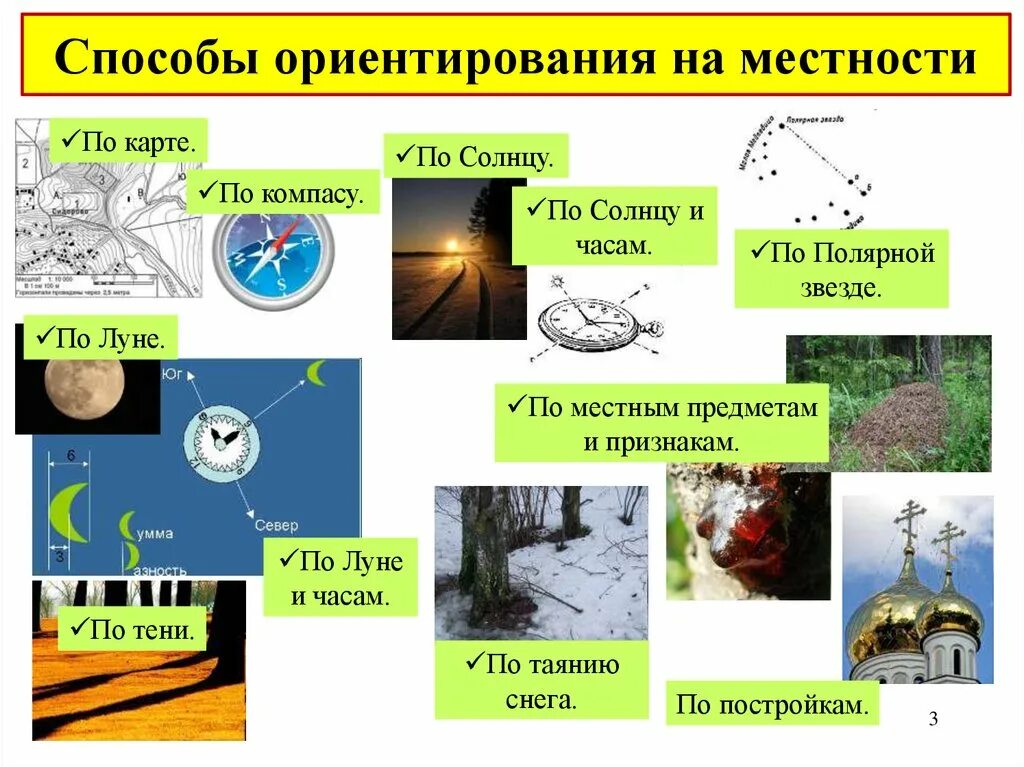 Назовите способы ориентирования