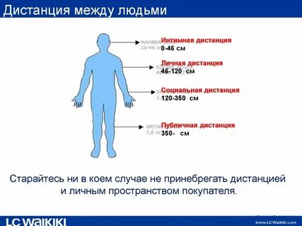 Дистанция между