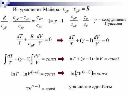 9.8 коэффициент